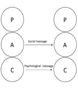 social message